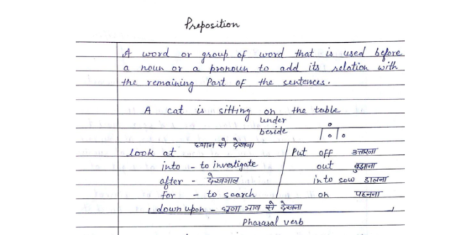 English Grammar Handwritten Notes for Competitive Exams PDF