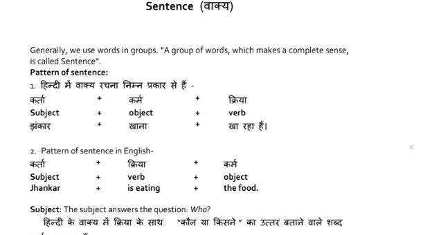 English Grammar notes in Hindi pdf 2023 download