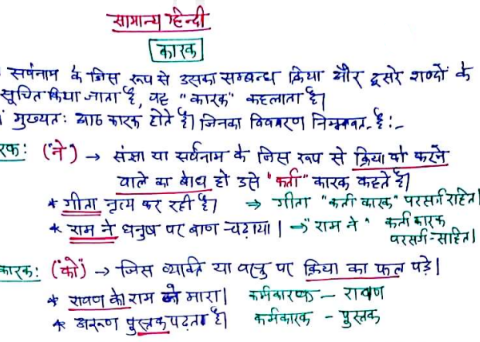 General Hindi Grammar handwritten class notes pdf