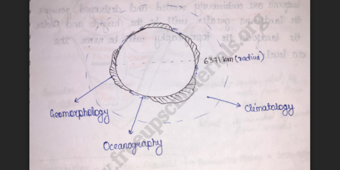 Geography Handwritten Notes in English pdf UPSC