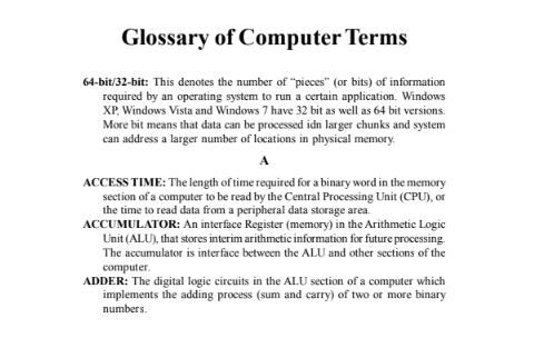 Glossary of Computer terms notes pdf in English