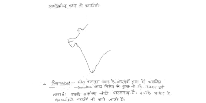HPPSC Indian mapping Industrial Geography notes in Hindi pdf