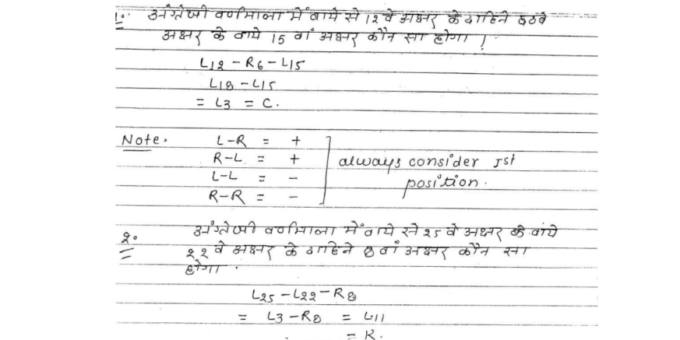 IBPS PO Reasoning handwritten notes in Hindi pdf
