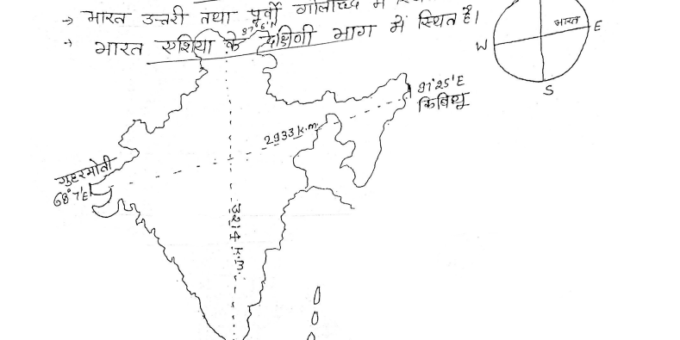 Indian Geography Handwritten Notes PDF in Hindi | भारतीय भूगोल