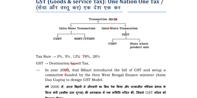 Indian Economics Notes in Hindi & English PDF for RAS
