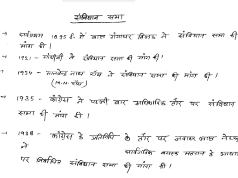 Indian polity handwritten notes pdf in Hindi for RAS