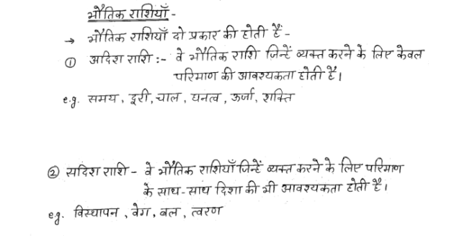 MPPSC complete Physics handwritten notes pdf in Hindi