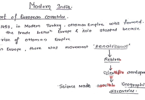 Modern India history notes pdf in English for UPSC
