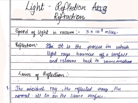 Physics Handwritten notes for Competitive exams pdf in English