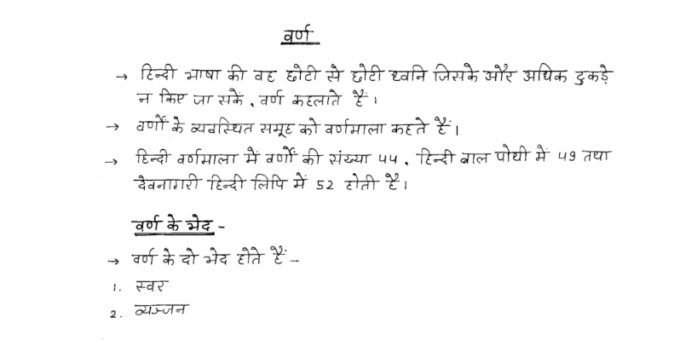 RPSC 2nd Grade Teacher Hindi grammar notes in Hindi pdf