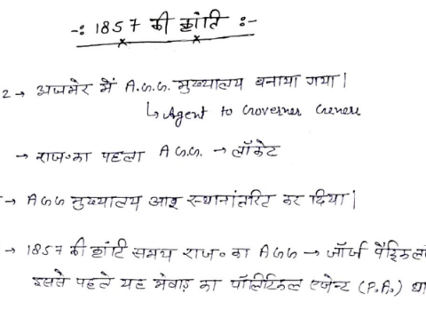 RPSC 2nd Grade teacher history notes in Hindi pdf 2022