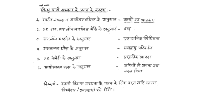 RSMSSB Complete History handwritten Notes in Hindi pdf