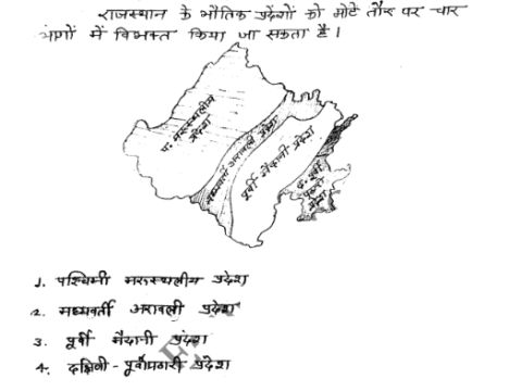 Rajasthan CET Exam Geography Notes Pdf 2023