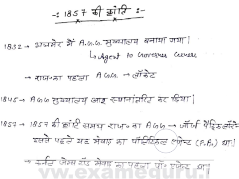 Rajasthan CET Exams History notes pdf 2023