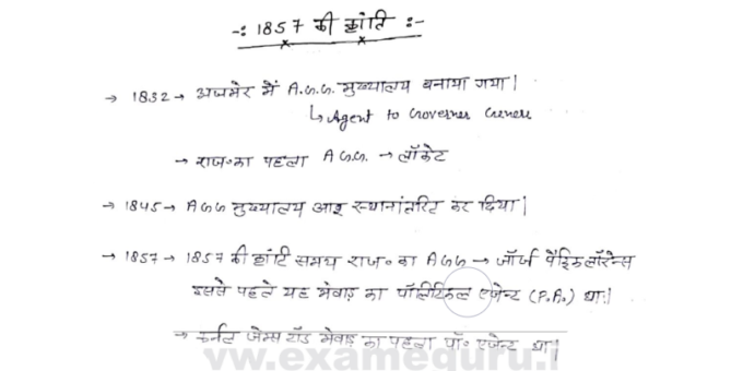 Rajasthan CET Exams History notes pdf 2023