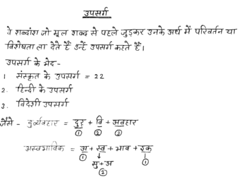 Rajasthan Forest Guard Hindi grammar notes pdf