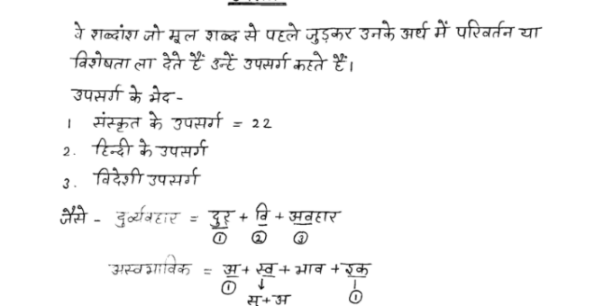 Rajasthan Forest Guard Hindi grammar notes pdf