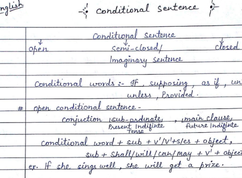 SSC CGL English grammar handwritten notes pdf download