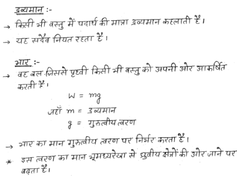 SSC CHSL Physics handwritten Notes PDF in Hindi 2023
