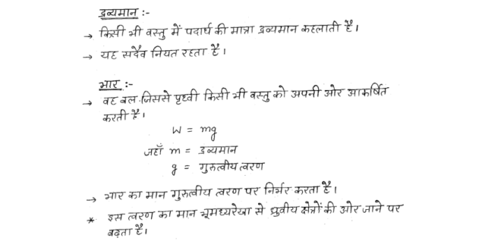 SSC CHSL Physics handwritten Notes PDF in Hindi 2023