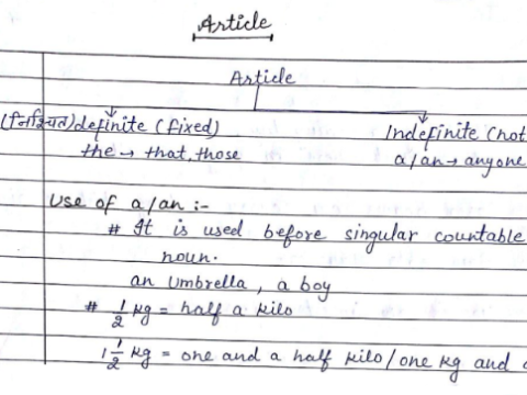 UGC NET/JRF English grammar handwritten notes pdf download