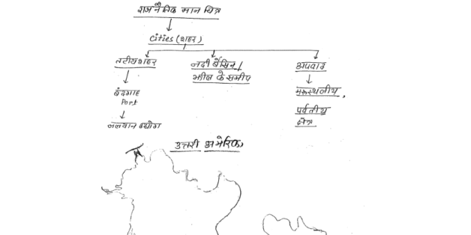 UGC NET Geography notes in Hindi pdf 2023