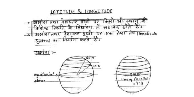 UGC NET/JRF Physical Geography notes in Hindi pdf 2022