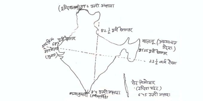 UP Police Indian Geography handwritten notes in Hindi pdf