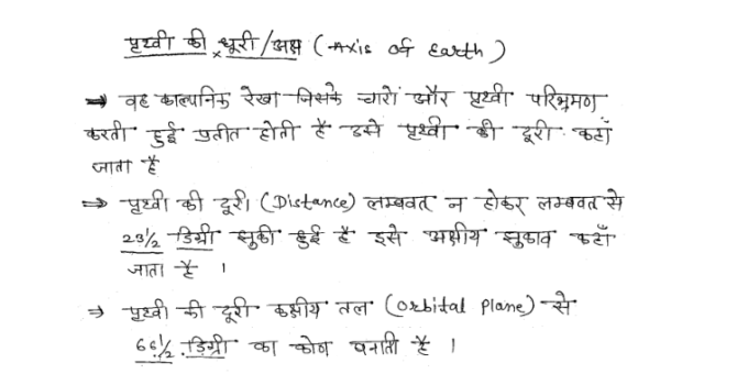 UPPSC Geography handwritten notes in Hindi