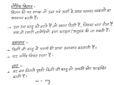 UPPSC complete Physics handwritten notes pdf in Hindi