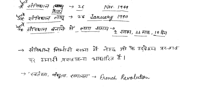 UPSI Indian polity handwritten notes pdf in Hindi