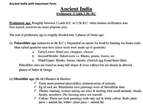 Ancient India With Important Facts Notes pdf