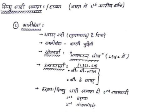 Archaeological Site of Rajasthan Notes in Hindi PDF