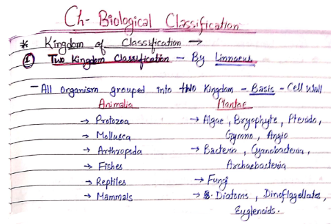 Biological classification handwritten notes for NEET