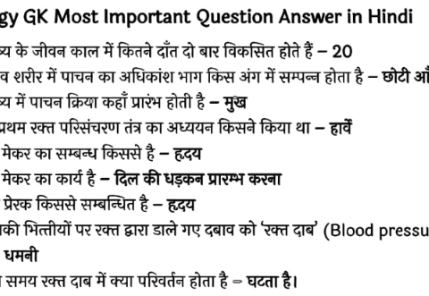 Biology Most important Question Answer For All Exam
