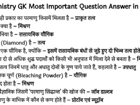 Chemistry Most important Question Answer For All Exam