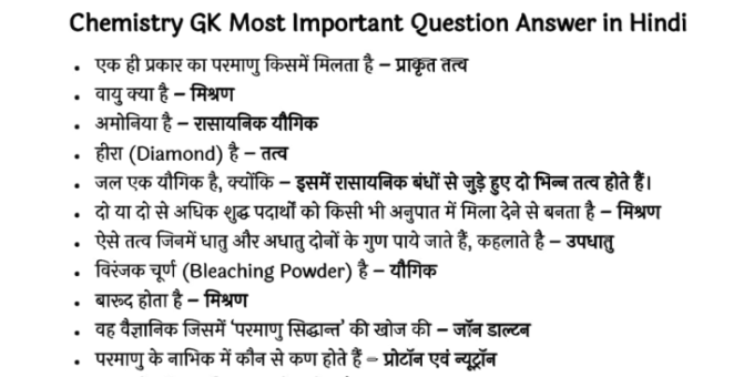 Chemistry Most important Question Answer For All Exam