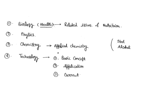 Complete General Science handwritten notes in Hindi pdf