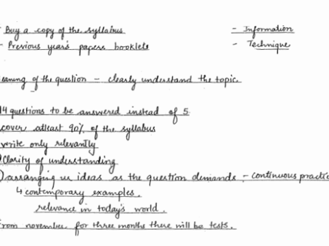 Complete Sociology handwritten notes pdf in English