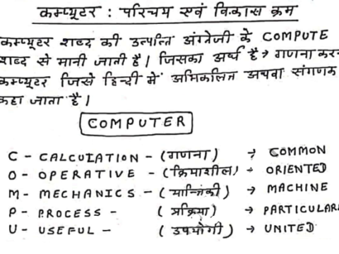 Computer basic knowledge pdf for competitive exams