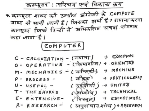 Computer handwritten notes in Hindi pdf 2023