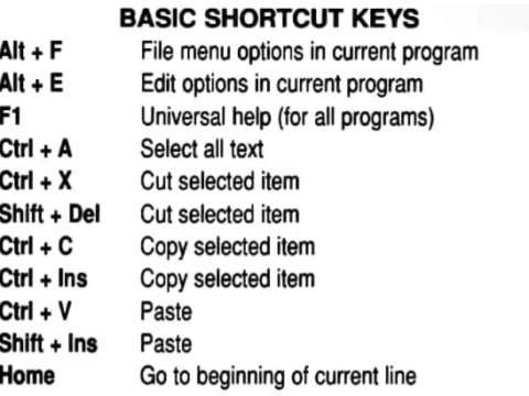 Computer keyboard shortcut keys pdf