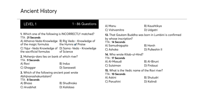 GK questions answers in English pdf for SSC CGL