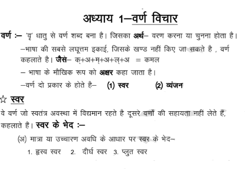 General Hindi Vyakaran Handwritten Notes for Competitive exams