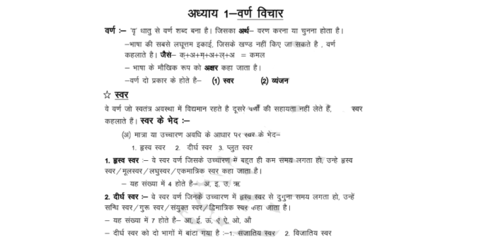General Hindi grammar notes pdf for competitive exam