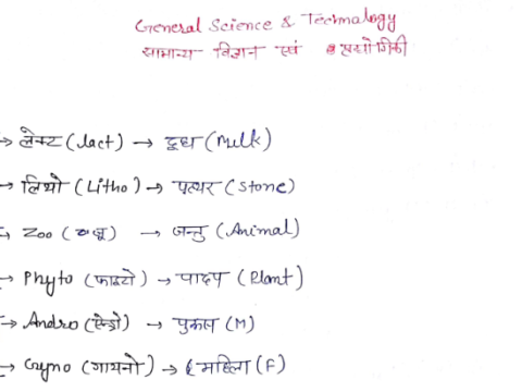 General science & technology handwritten notes pdf in Hindi