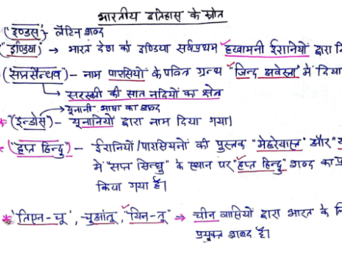 HPPCS Complete Ancient History Handwritten Notes PDF in Hindi