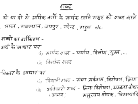 HPSC TGT & PGT Hindi grammar notes in Hindi pdf