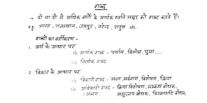 HPSC TGT & PGT Hindi grammar notes in Hindi pdf