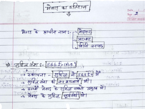 History of Mewar of Rajasthan notes pdf in Hindi